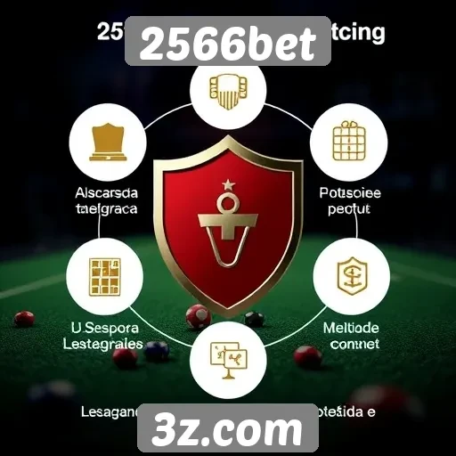 Diferenciais de segurança na plataforma 2566bet